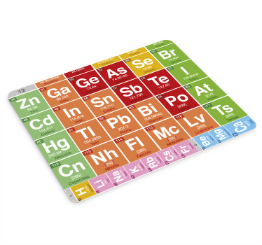 Podkładki pod mysz układ okresowy - TenStickers