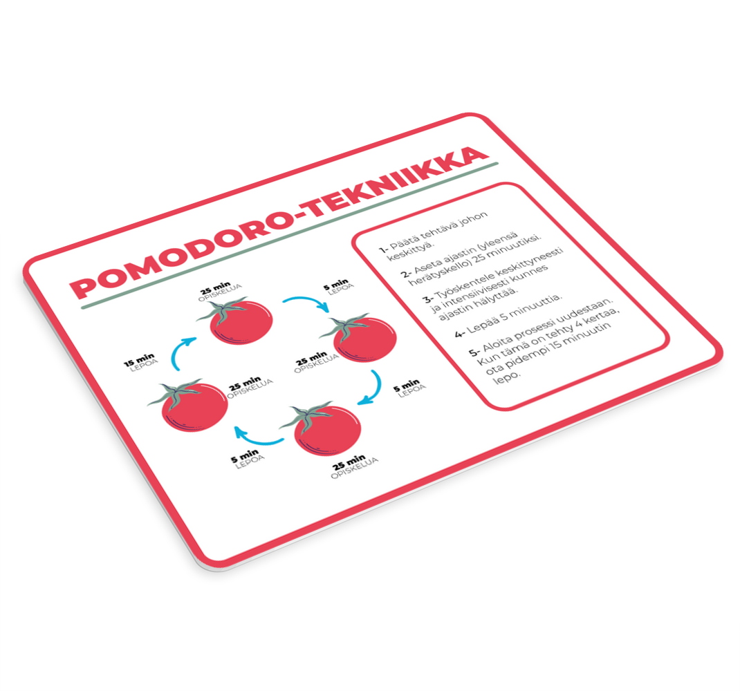 Pomodoro opiskelutekniikka alkuperäinen hiirimatto - Tenstickers