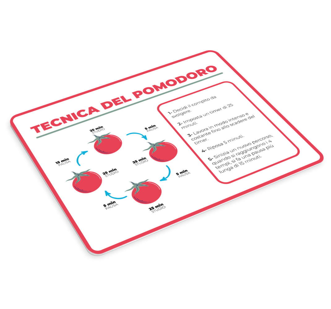 Poggiapolso mouse originale tecnica di studio - TenStickers