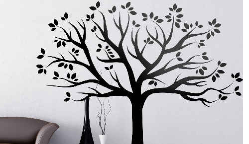 wall sticker for home wall décor in India  Business Insider India