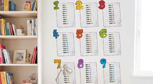 Prodotti per il Ritorno a Scuola - Tenstickers Prodotti per il Ritorno a Scuola - Tenstickers