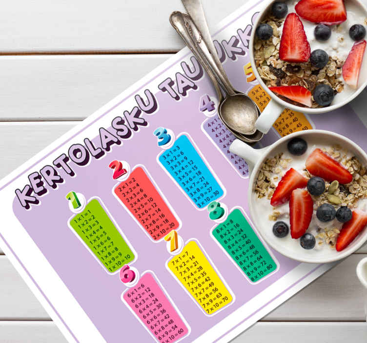 Kertotaulukko lapset lasten pöytätabletti - Tenstickers