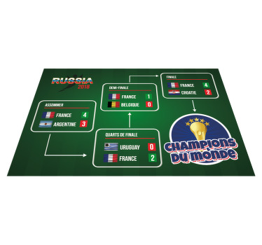 Set de table coupe du monde France - TenStickers