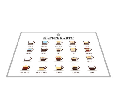 Tischsets originell Kaffeemenü - TenStickers