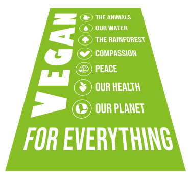 Vegan for everything original placemats - TenStickers