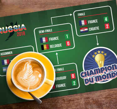 Set de table coupe du monde France - TenStickers