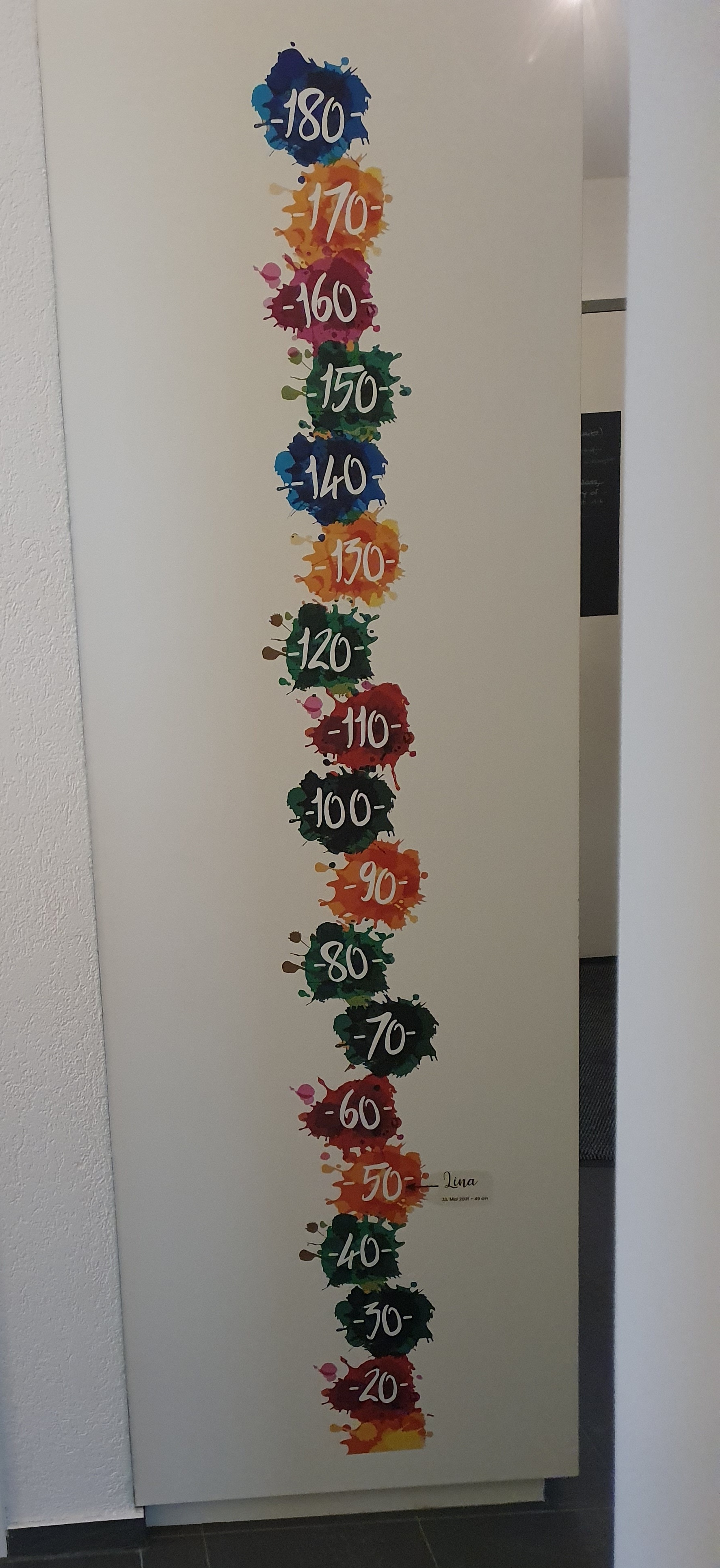 Splatter style height chart sticker - TenStickers