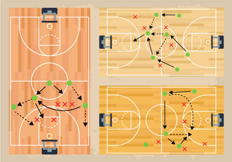 Basketball Tactics wall mural - TenStickers