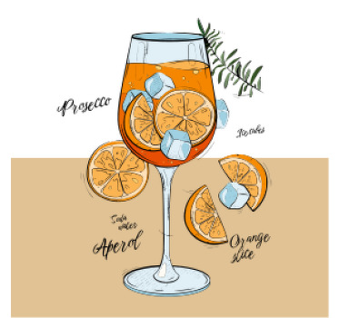 Aperol Spritz more coasters - TenStickers