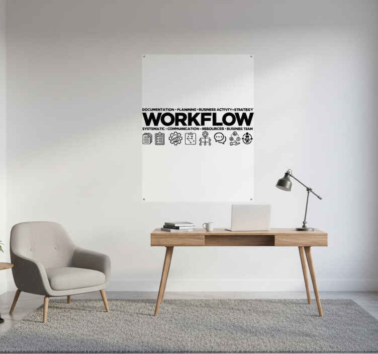 Kontor plakat arbejdsflow - TenStickers