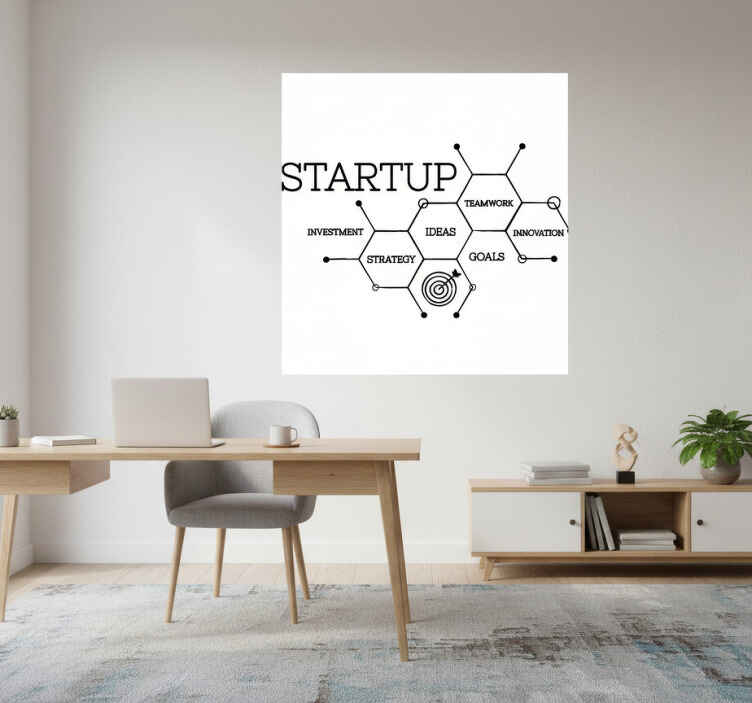 Kontor plakat start up koncepter - TenStickers