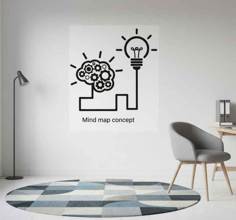 Kontor plakat tankekort koncept - TenStickers