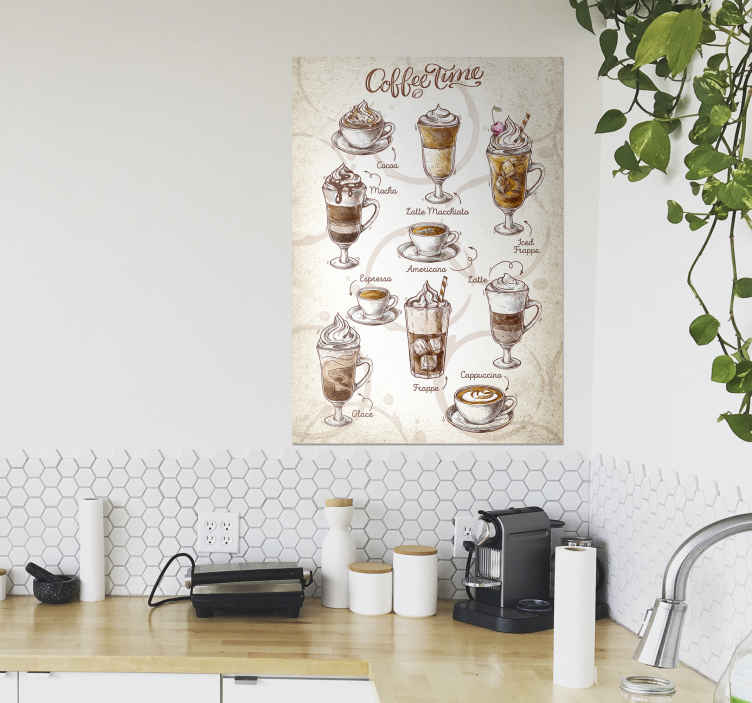 Poster para pared tazas de café - TenVinilo