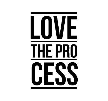 办公室宣传画让你热爱这个过程 - TenStickers