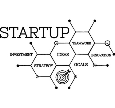 Office poster start-up ideas - TenStickers