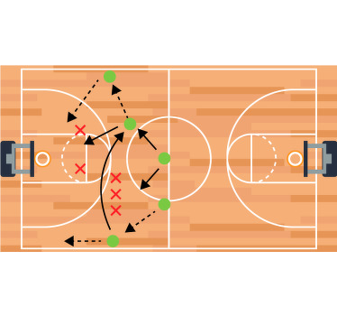 Poster basket estratégia de jogo de basquete - TenStickers