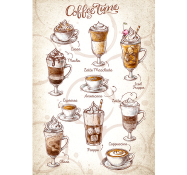Poster motif tasses de café - TenStickers