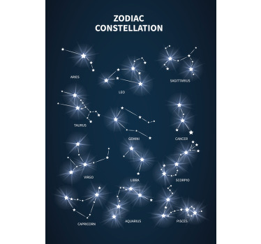 Zodiac constellations poster - TenStickers