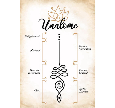 禅宗宣传画 不知所措的意思不知所措。 - TenStickers