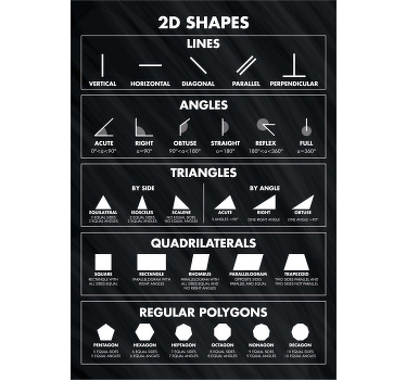 2d shapes poster print design - TenStickers