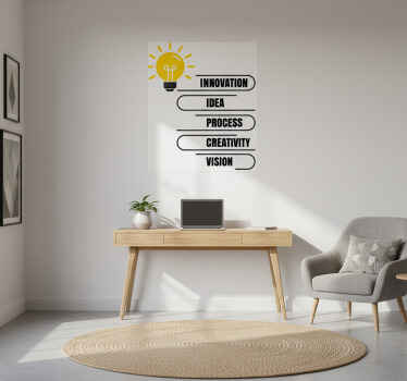 办公室宣传画：灯泡的价值观 - TenStickers