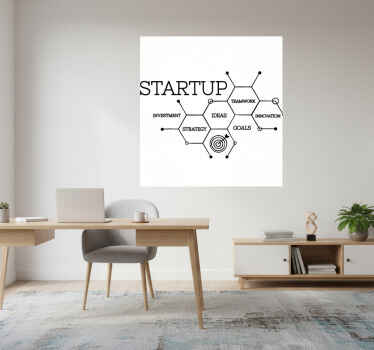 Office poster start-up ideas - TenStickers