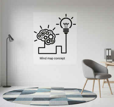Office poster mind map concept - TenStickers