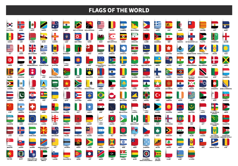 Quiz] Bandeiras do Mundo  Bandeiras do mundo, Bandeiras dos