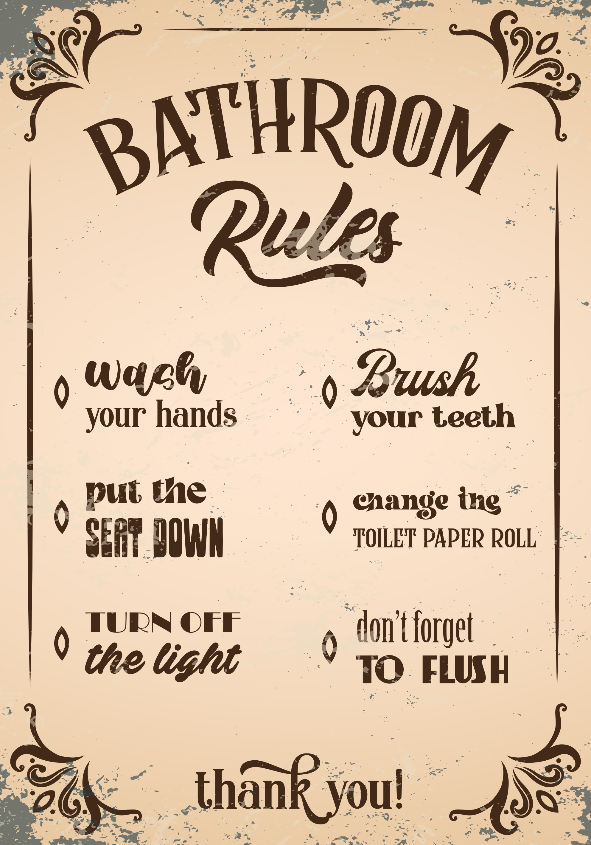 Badeværelse regler vintage plakat -