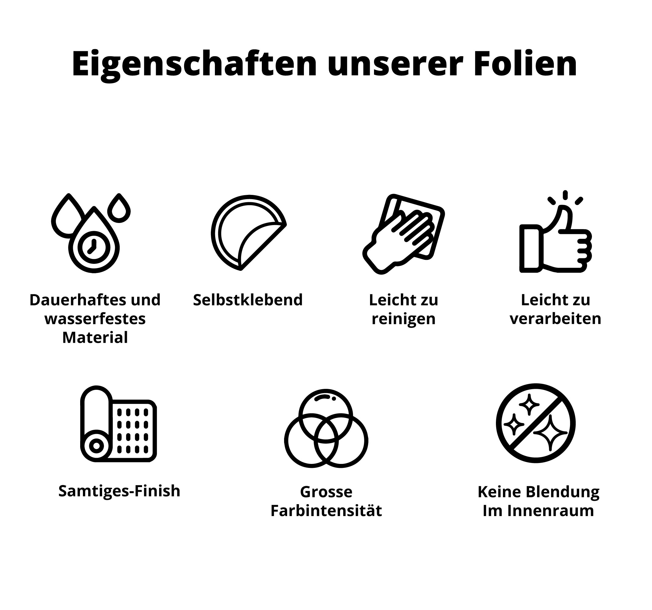 Achtung Tür öffnet automatisch Warnschild Aufkleber - TenStickers