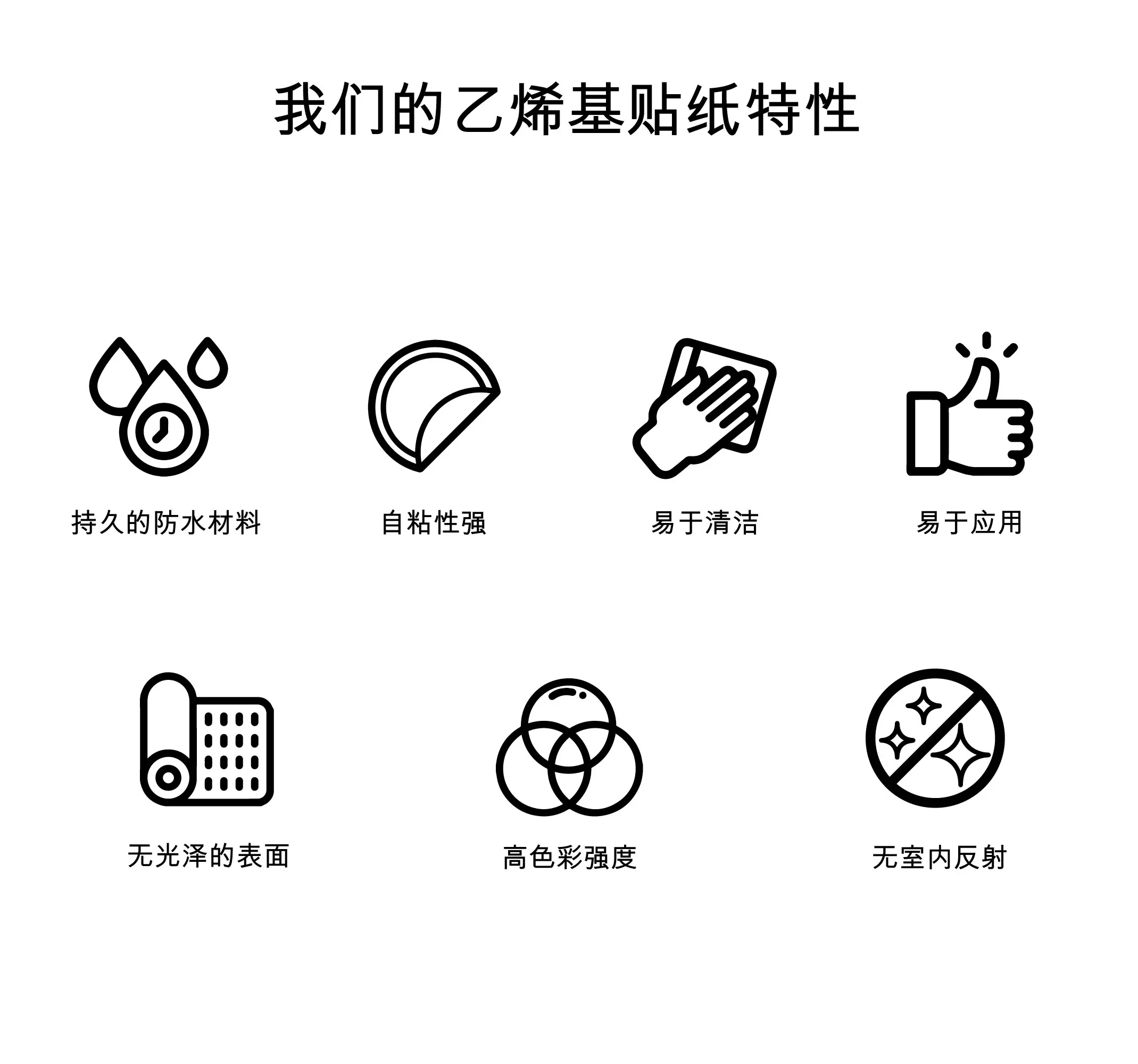 表情符号集华为手机贴纸- TenStickers