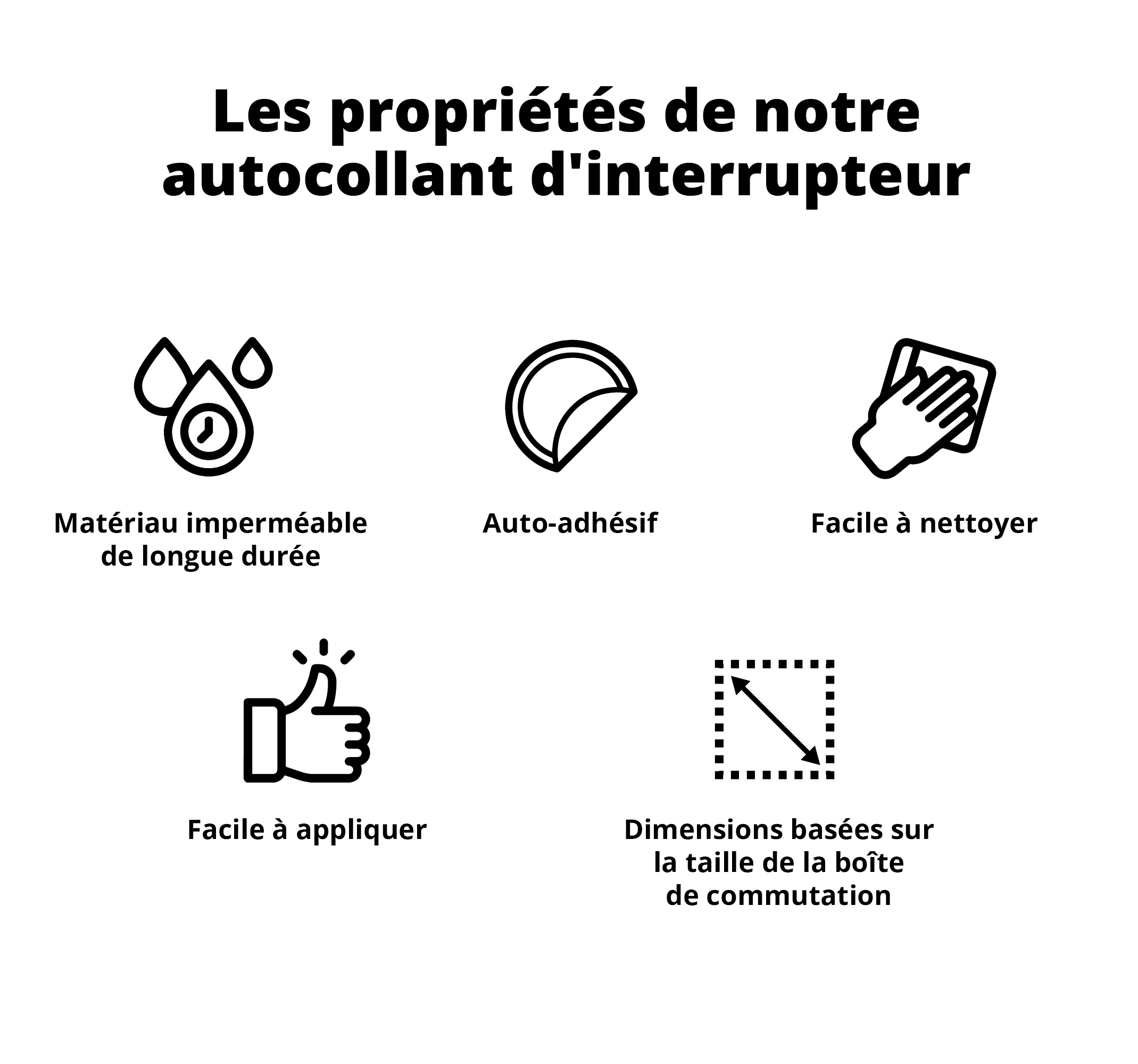 Sticker interrupteur on off - TenStickers