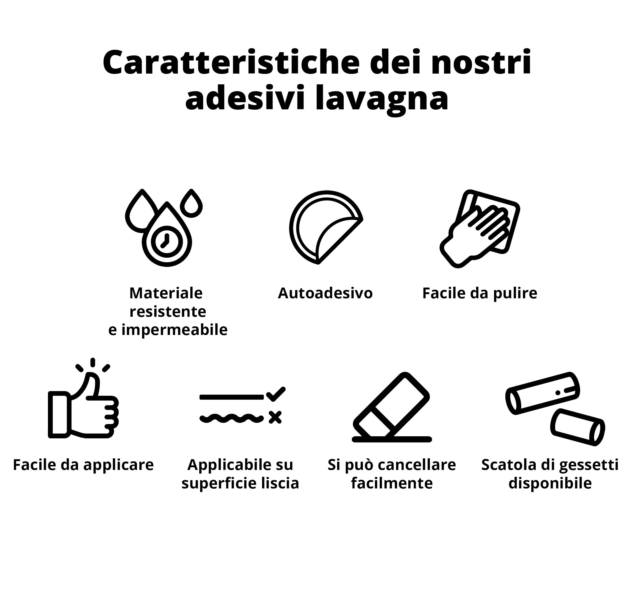 Lavagna gesso planning mese - TenStickers