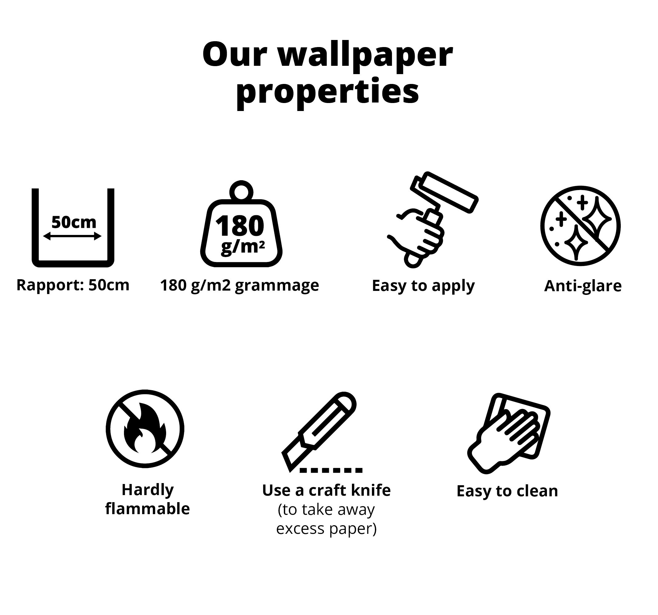 Blue pattern bathroom wallpaper TenStickers