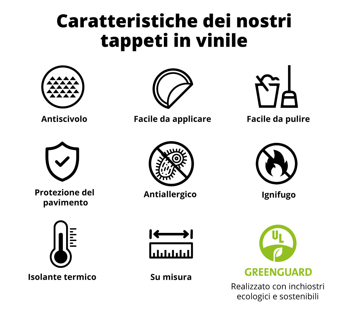 BACKYARDIGANS FRIENDS ADESIVI Lettering Personalizzati Vinile Decalcomanie Da 174995603314 - Foto 3