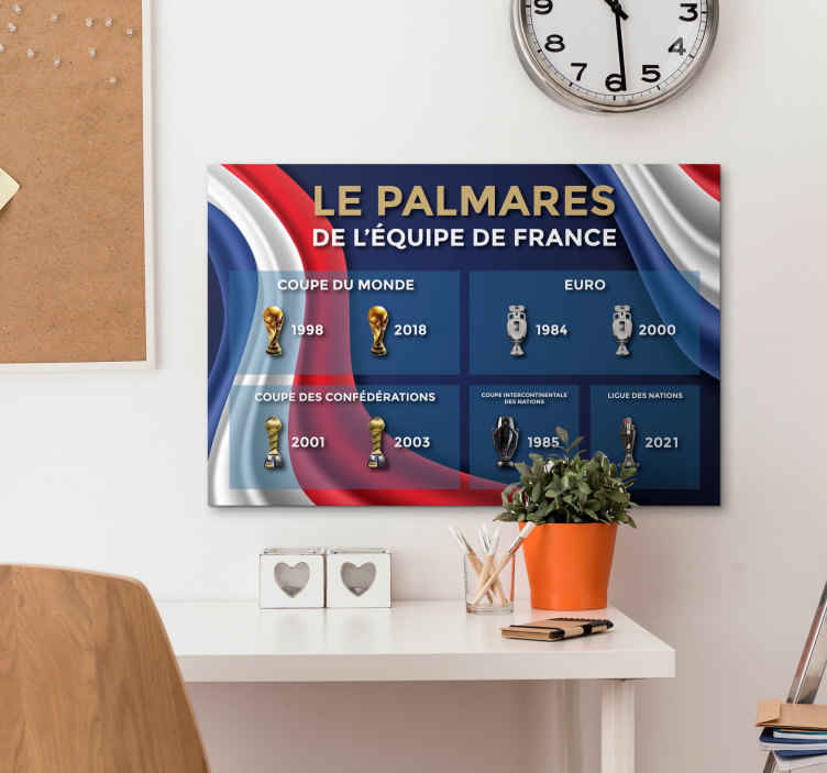 Tableau maison Trophée football - TenStickers