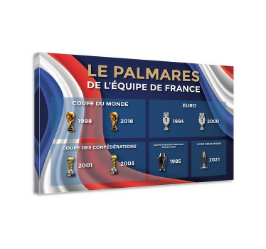 Tableau maison Trophée football - TenStickers