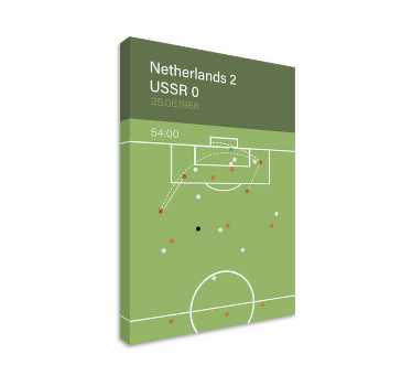 EK voetbal 1988 canvas schilderij - TenStickers
