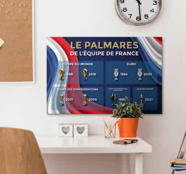 Tableau maison Trophée football - TenStickers