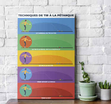 Tableau maison techniques de tir à la pétanque - TenStickers
