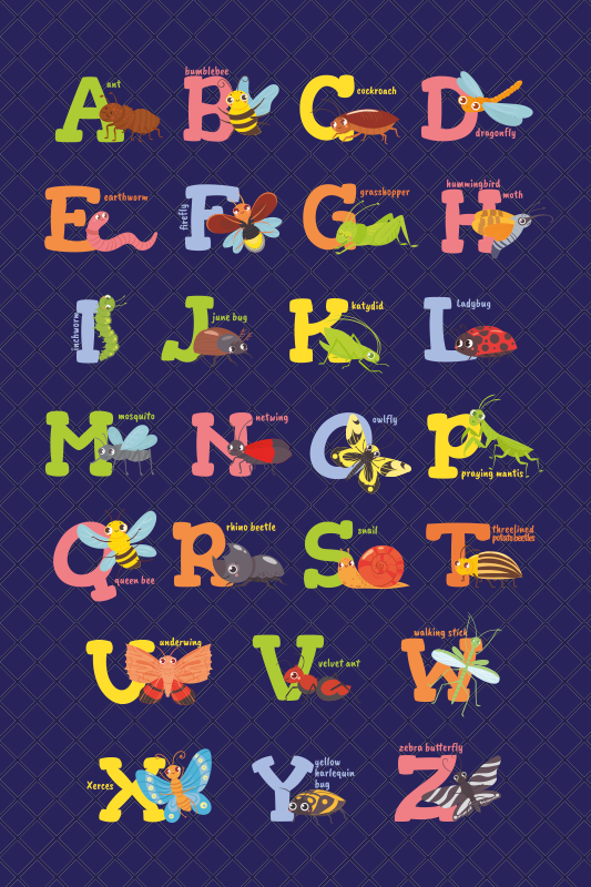 Engelsk alfabet brev væg TenStickers