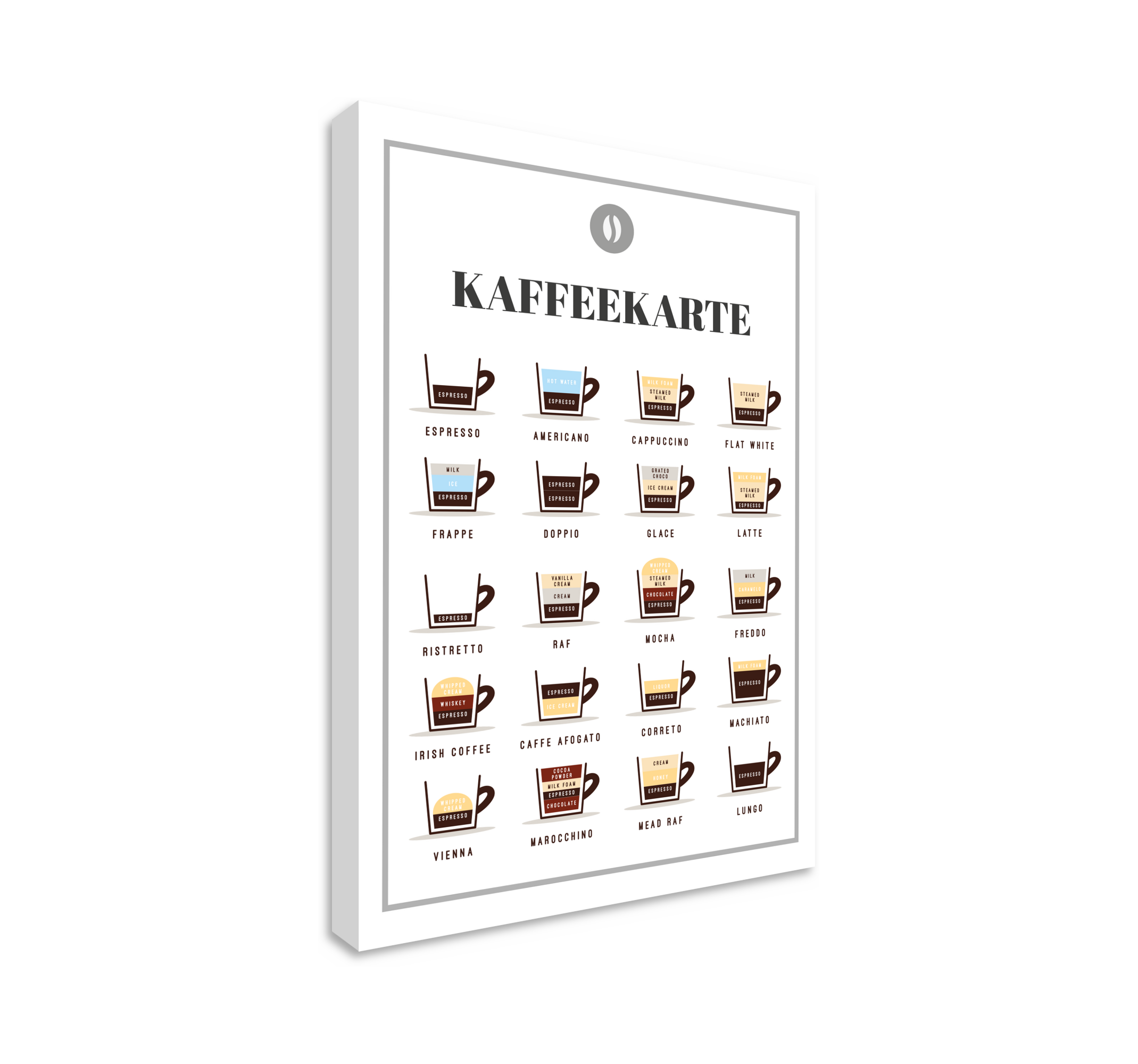 Wandbilder modern Kaffeemenü - TenStickers