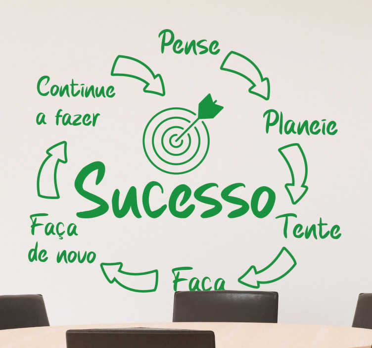 Vinil decorativo de texto caminho para o sucesso - TenStickers