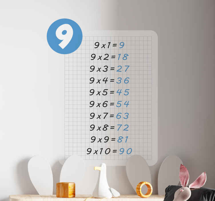 Sticker Mural Ludique Table de multiplication de 9