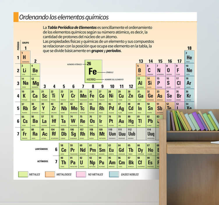 Adhesivo decorativo tabla química - elementos químicos