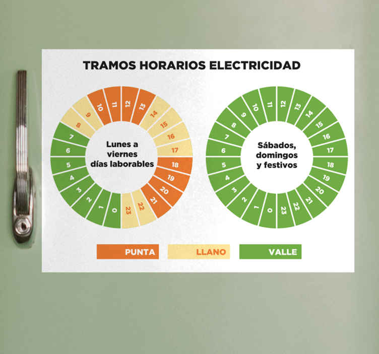 Vinilo tramos horarios electricidad España 2021 - TenVinilo