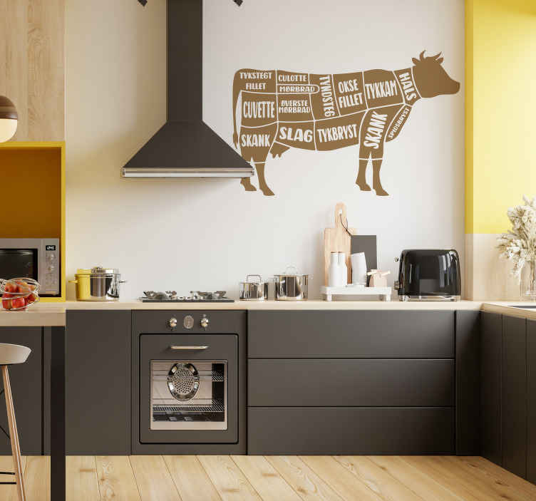 Typer oksekødsudskæringer køkken wallsticker - TenStickers