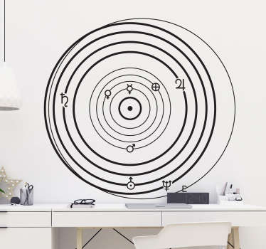 太陽系軌道科学ステッカー - TENSTICKERS