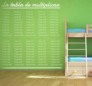 Vinilo infantil tabla de multiplicar - TenVinilo