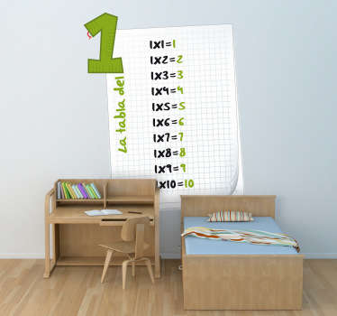 Vinilo infantil tabla multiplicar del uno - TenVinilo